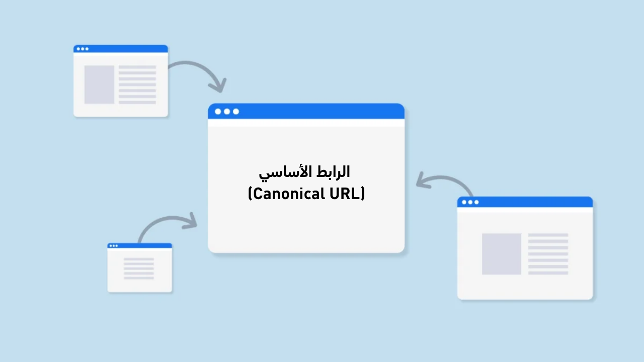 الرابط الأساسي (Canonical URL) - ما هو Canonical في SEO شرح الرابط الأساسي وأهم الأخطاء